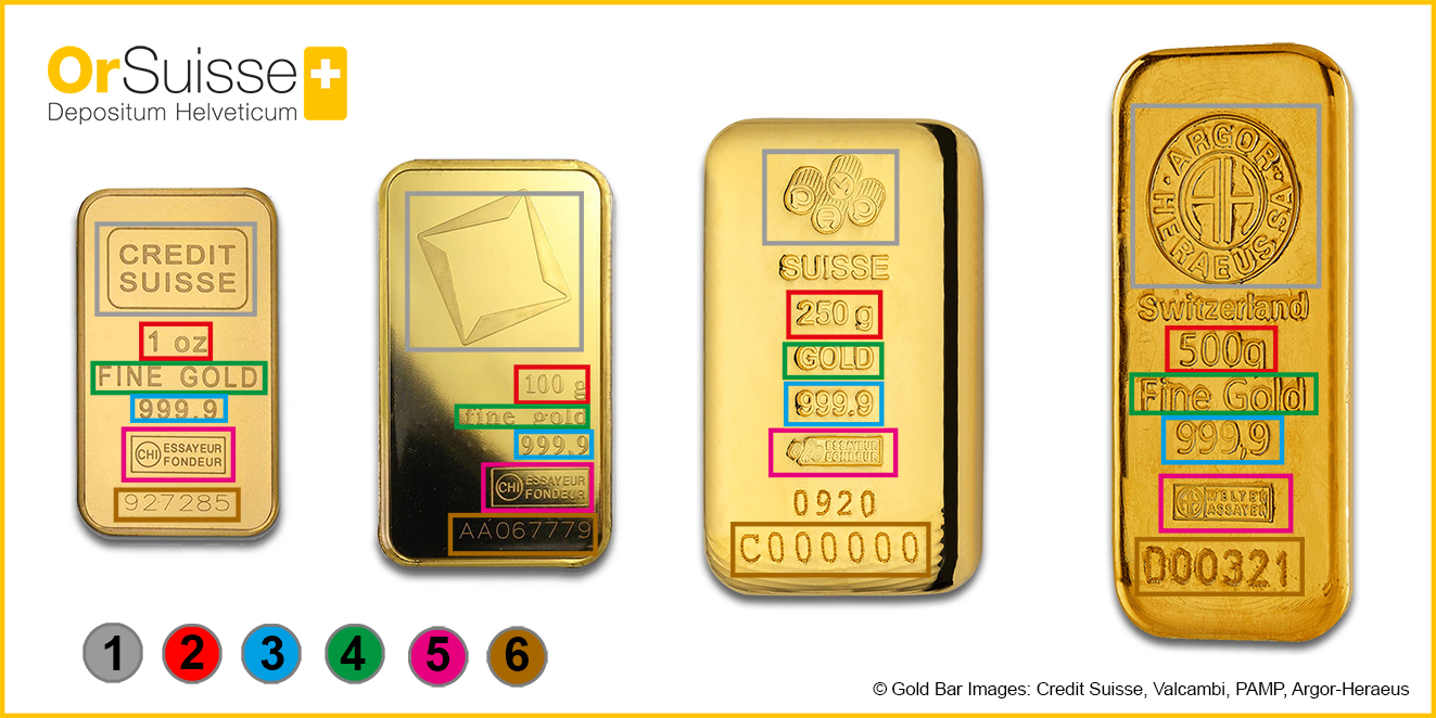 Hallmarking or embossing of gold bars from various manufacturers